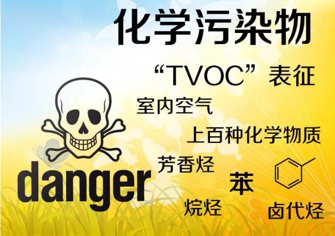 小心新屋裝修后甲醛中毒,佛山順德專業除甲醛公司分享經驗 佛山順德專業除甲醛公司